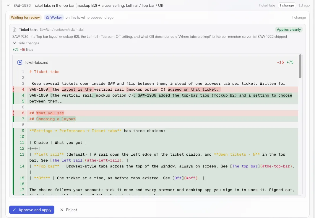A proposed edit on the Review tab: Waiting for review, from a Worker, with one change to the Ticket tabs page marked Applies cleanly, its diff, and Approve and apply and Reject buttons