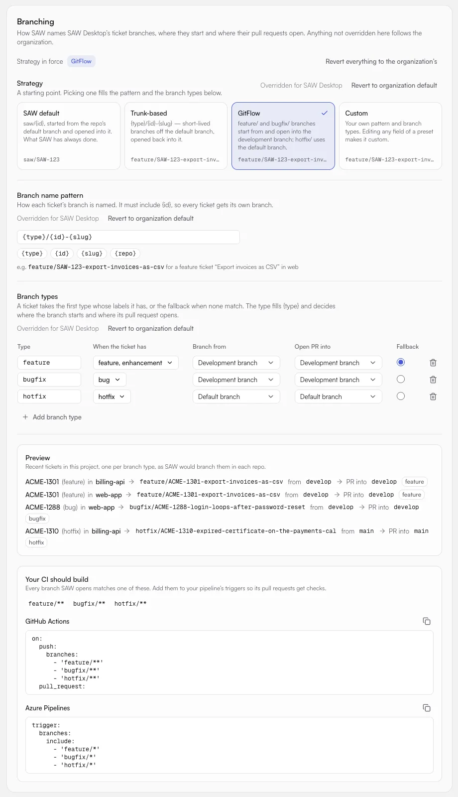 Project settings › Branching with the GitFlow strategy picked: the pattern {type}/{id}-{slug}, the feature, bugfix and hotfix branch types, a preview of four tickets branched from develop or main, and the CI patterns with GitHub Actions and Azure Pipelines snippets.